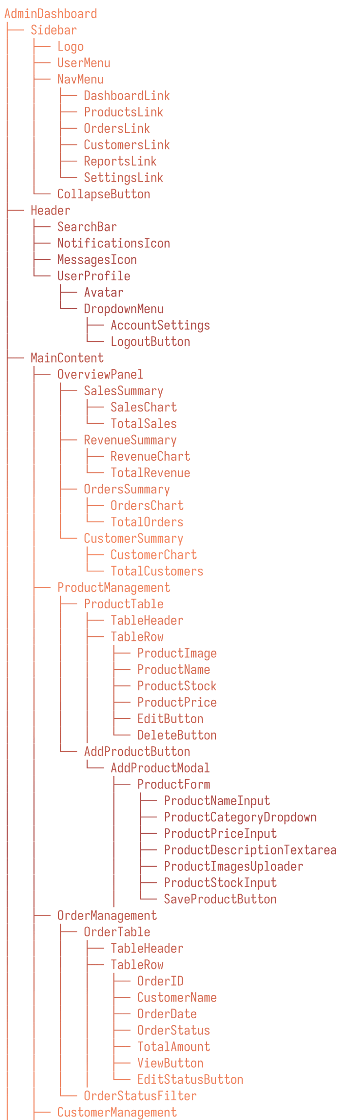 Component Hierarchy